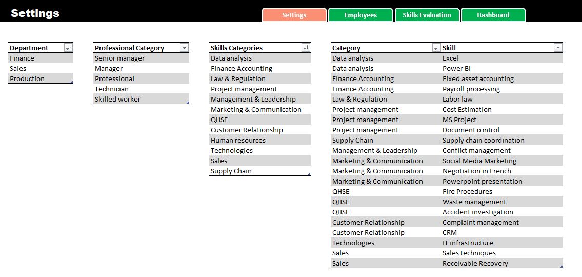 Skills Matrix Excel Template Eloquens