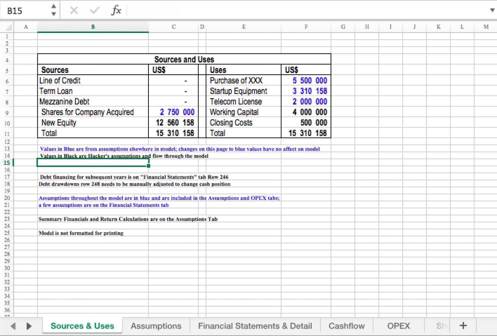 Startup Financial Model Excel Template