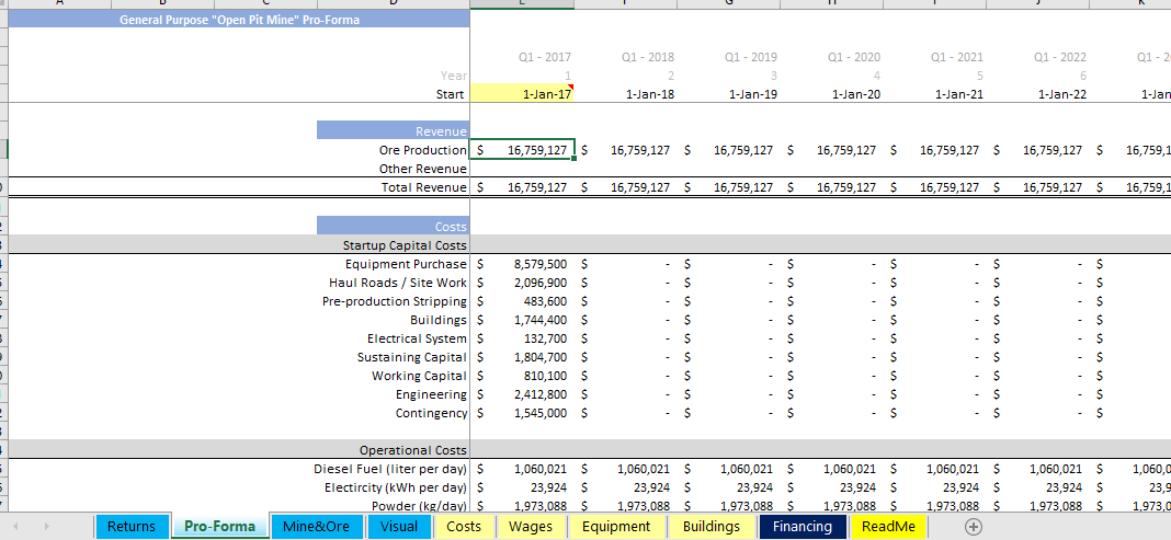 Gold Mining (or other metal) Excel Financial Model - Eloquens