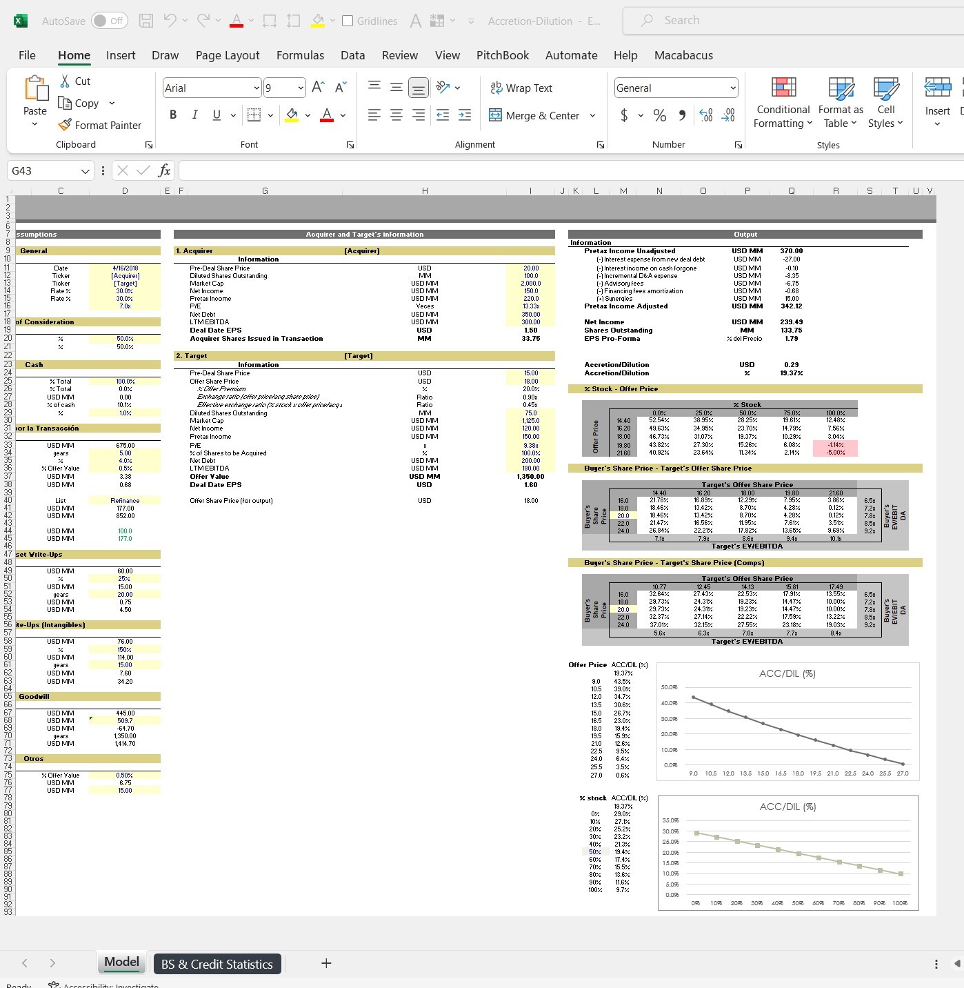 Accretion-Dilution Model Template - Eloquens