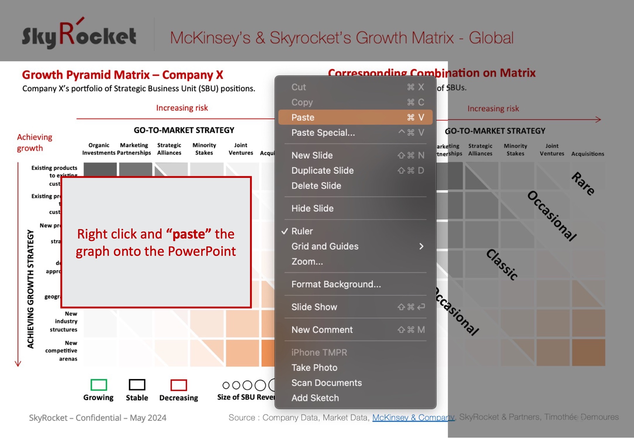 McKinsey's Growth Pyramid Model and Matrix Template - Eloquens