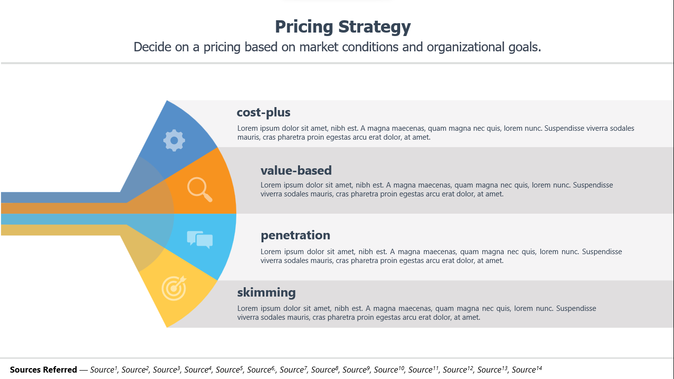 4Ps of Marketing PowerPoint Templates - Eloquens