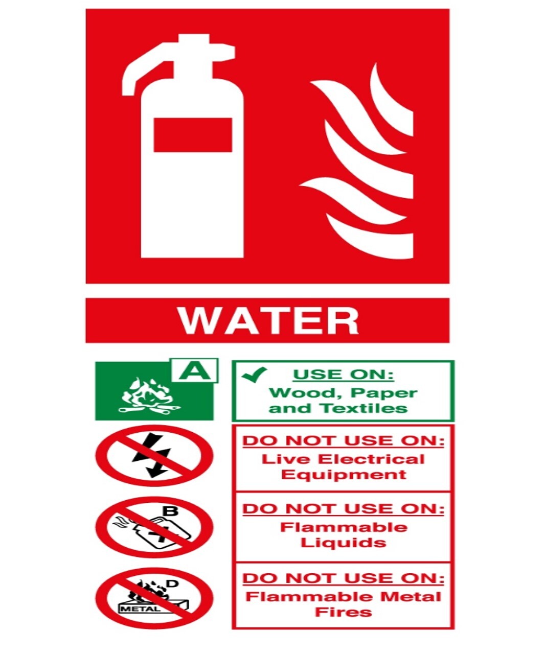 17 Fire Safety Signages - Eloquens