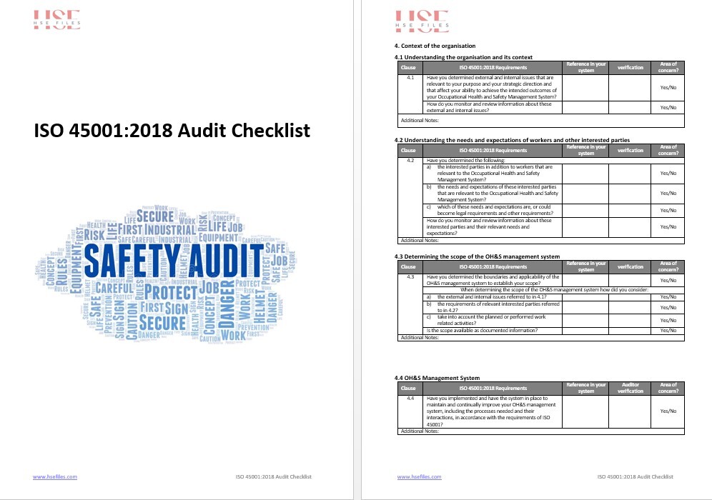 ISO 45001 Audit Checklist - Eloquens