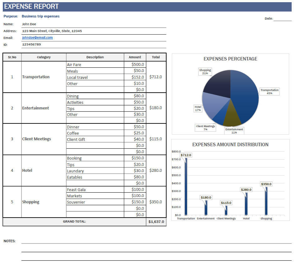 Simple and Elegant Expense and Budget Template - Eloquens