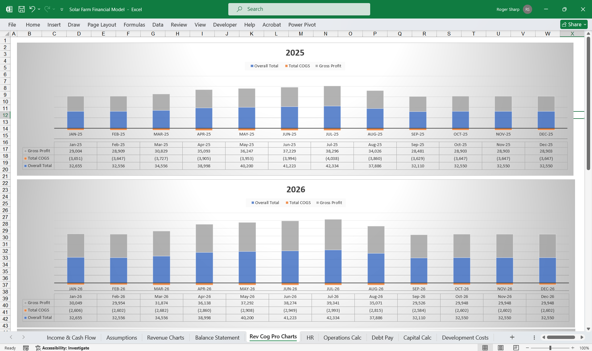 Solar Farm Financial Model - Eloquens