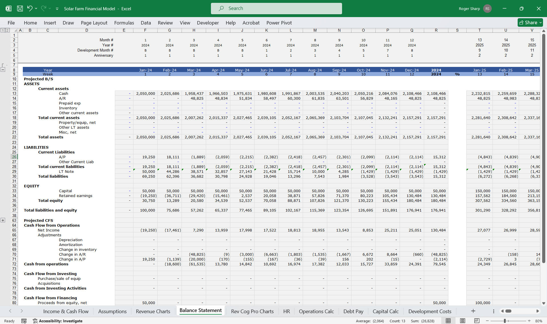 Solar Farm Financial Model - Eloquens