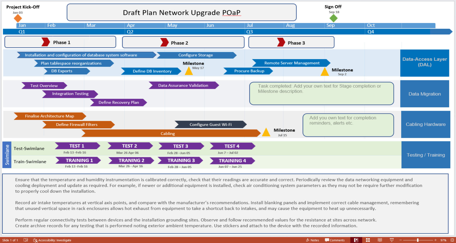 Prince2 Project Management Templates - Eloquens