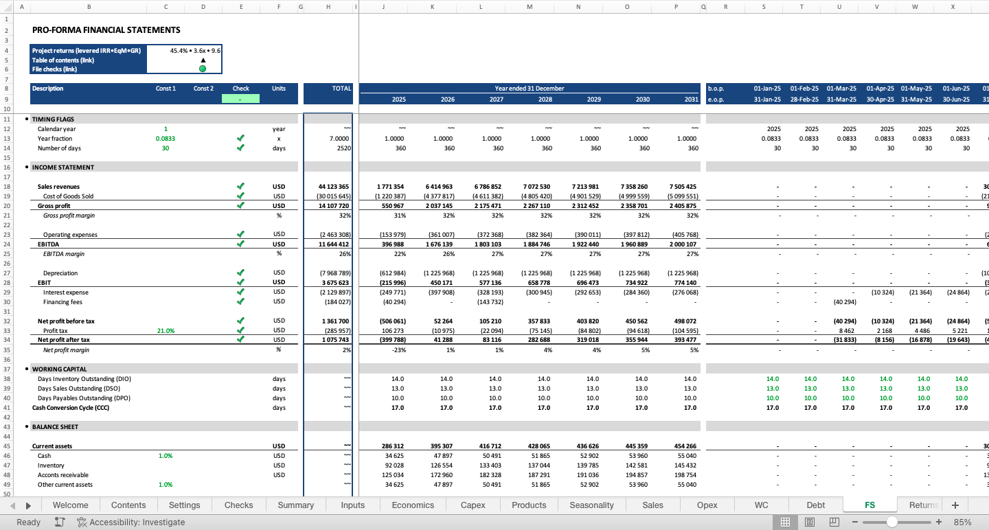 Startup Financial Model - Eloquens