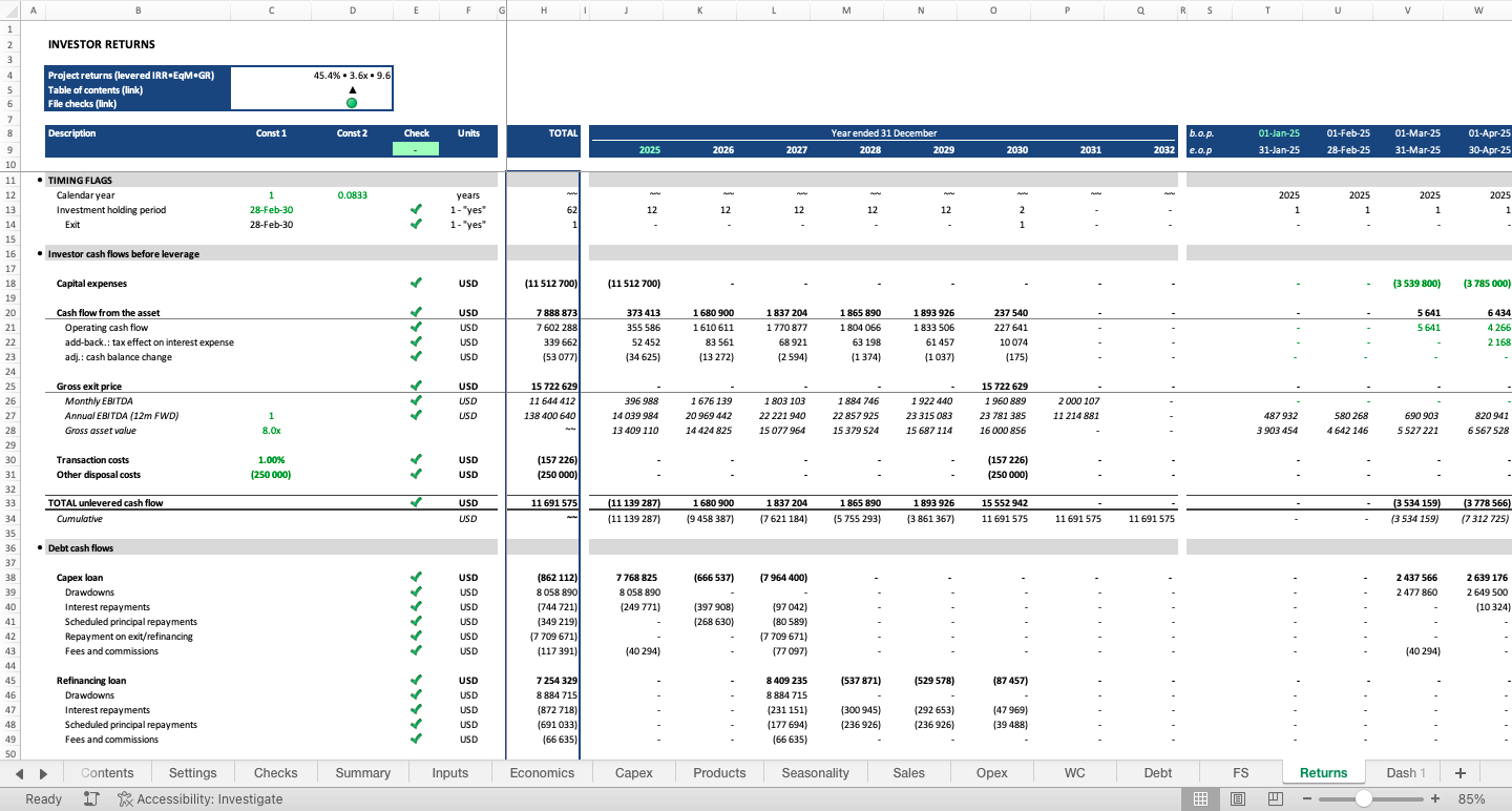 Startup Financial Model - Eloquens