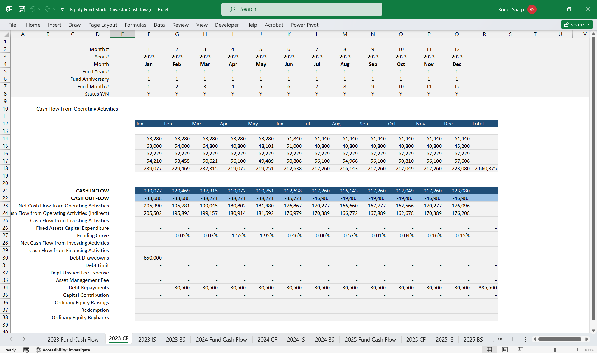 Equity Fund Model (Investor Cashflow) - Eloquens