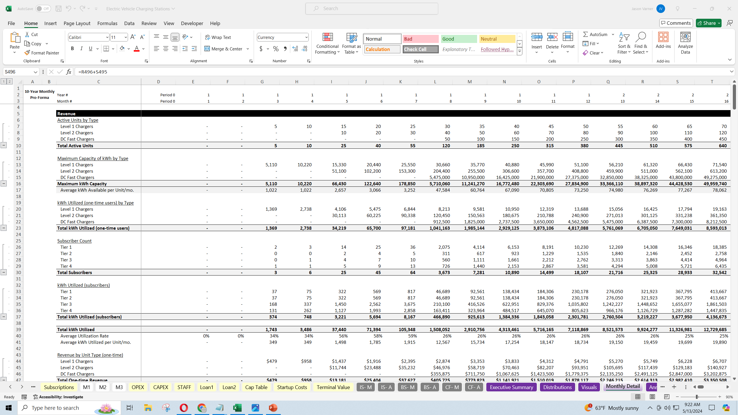 EV Charging Station Scaling Model Excel Template with Integrated 3 ...