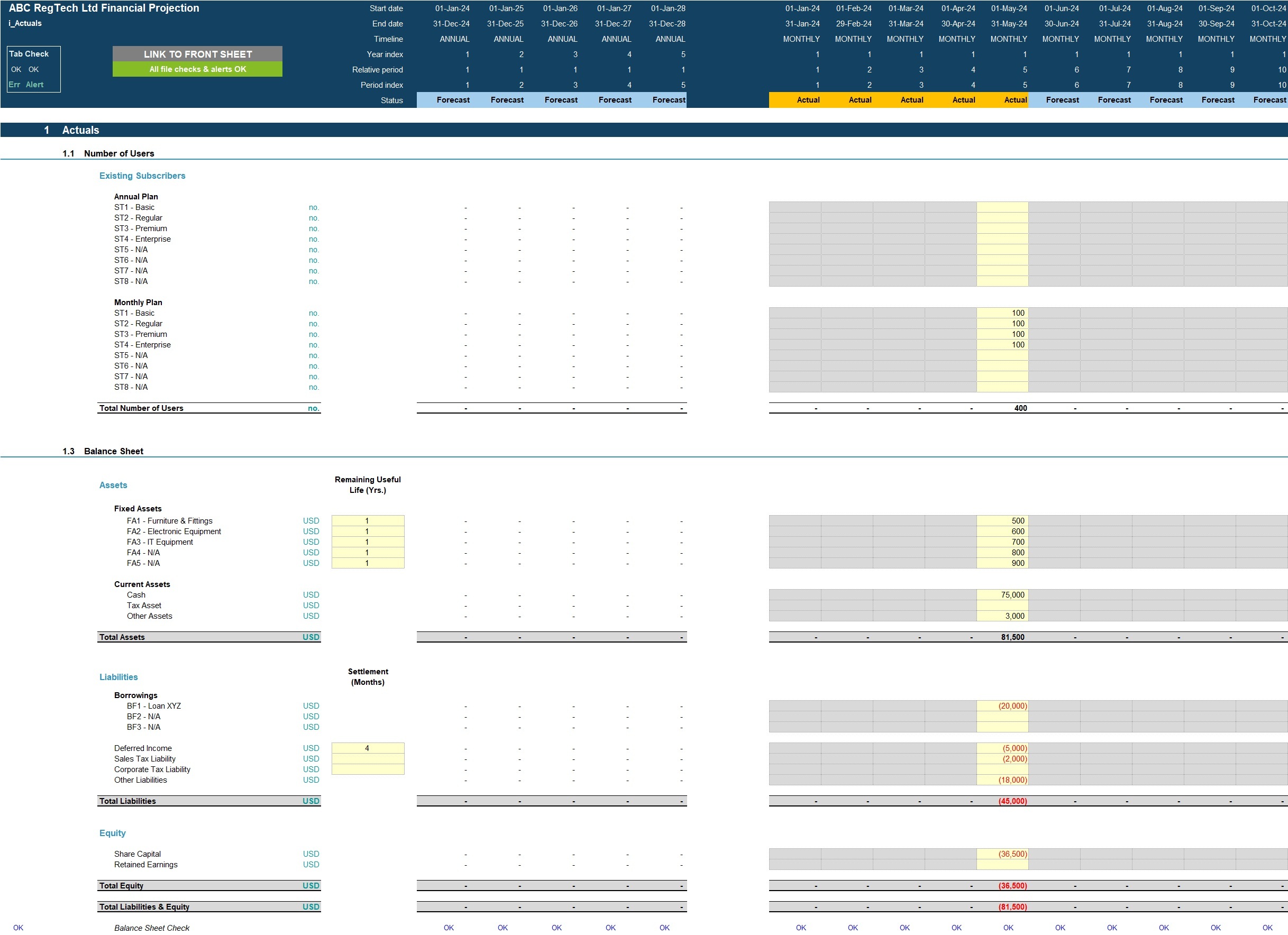 RegTech Business 5-Year 3 Statement Financial Projection Model - Eloquens