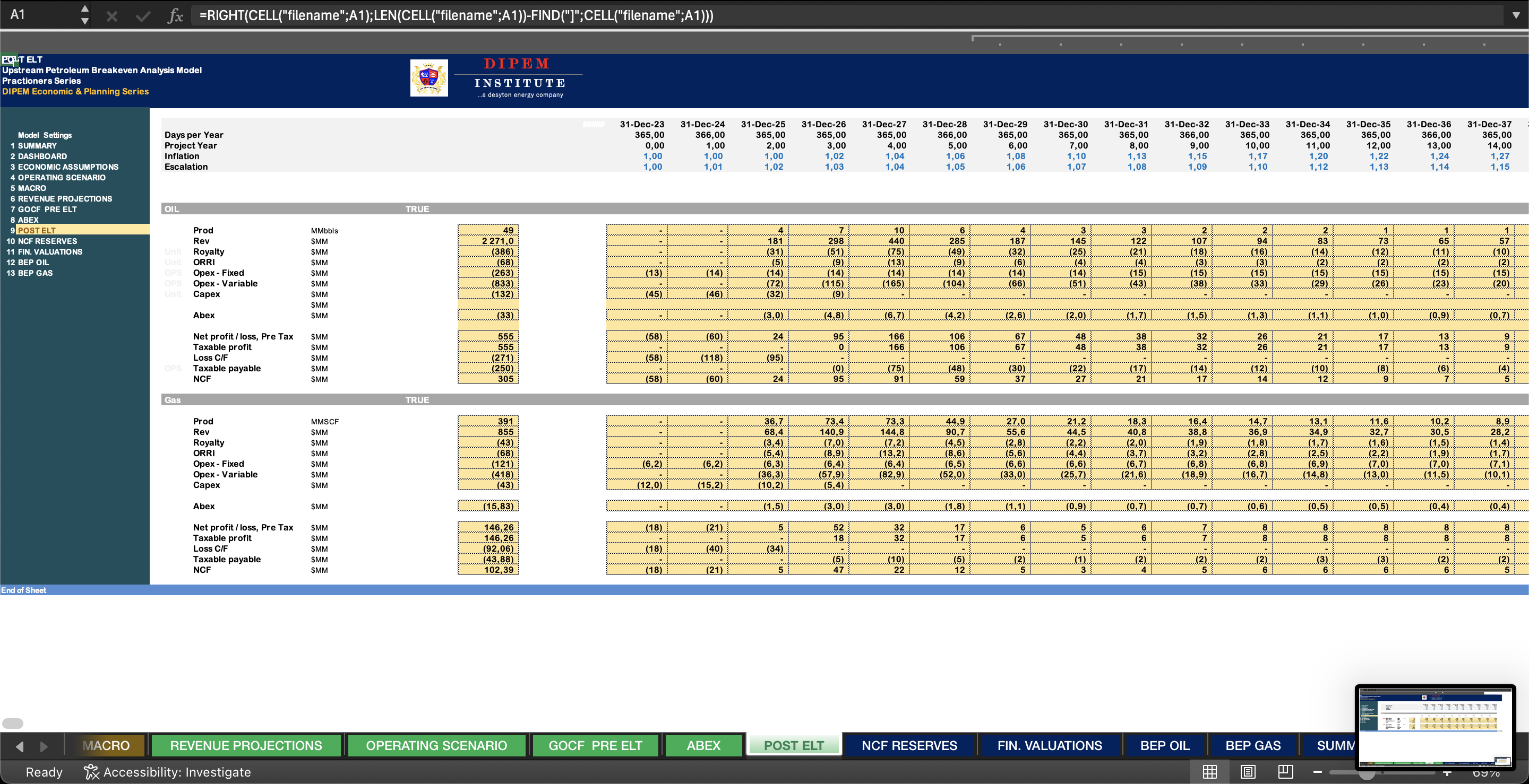 Break-even Analysis Model for Petrolium Projects - Eloquens