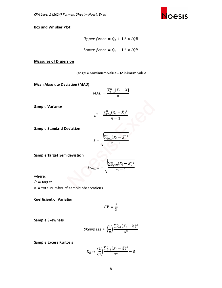 CFA Level I Formula Sheet (2024) Eloquens