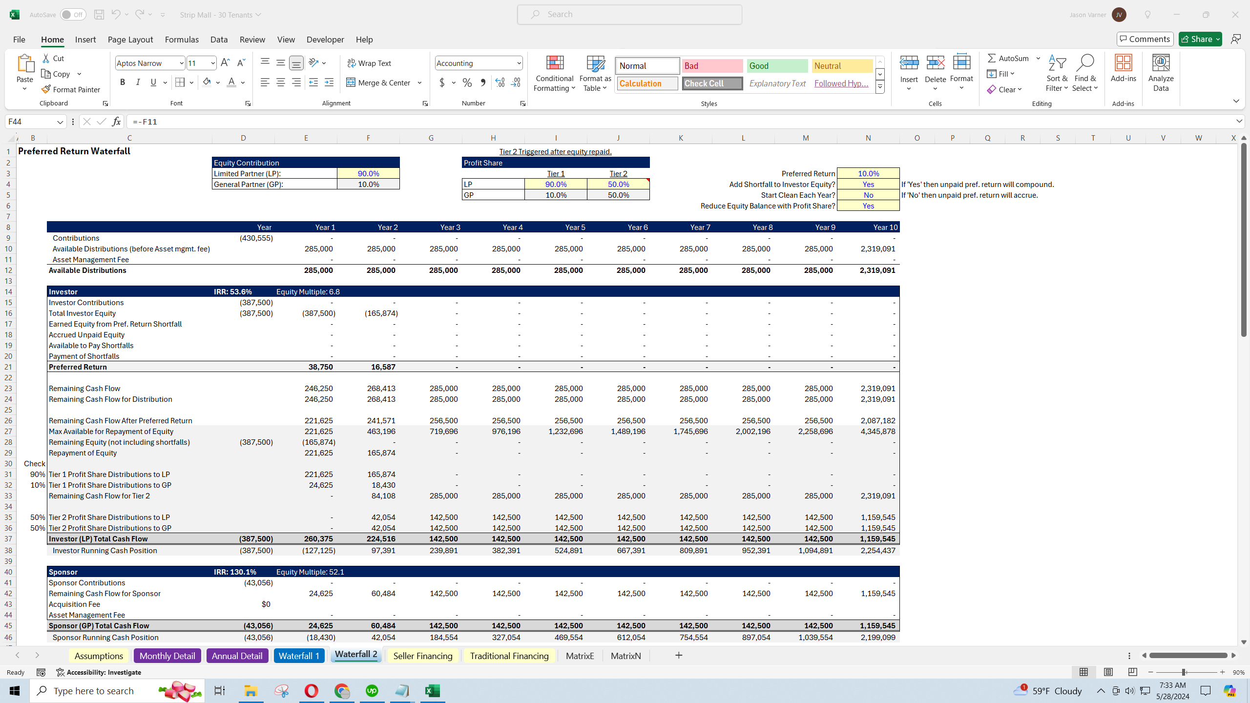 Retail Real Estate Investment Model - Eloquens