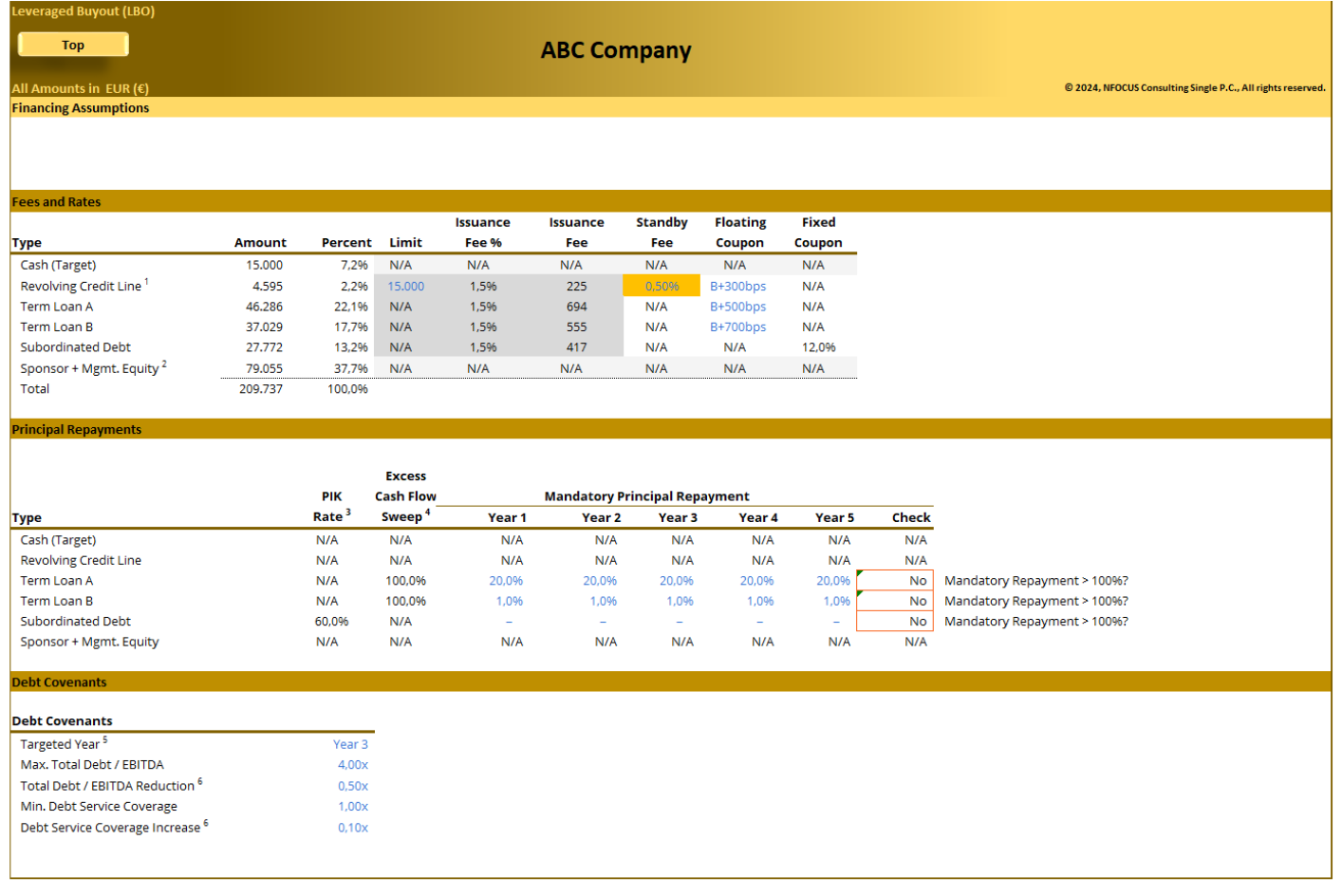 Leveraged Buyout (LBO) Financial Model - Eloquens