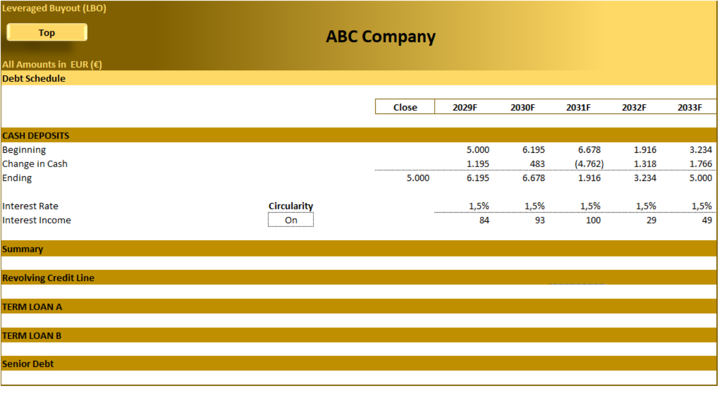 Leveraged Buyout (LBO) Financial Model - Eloquens