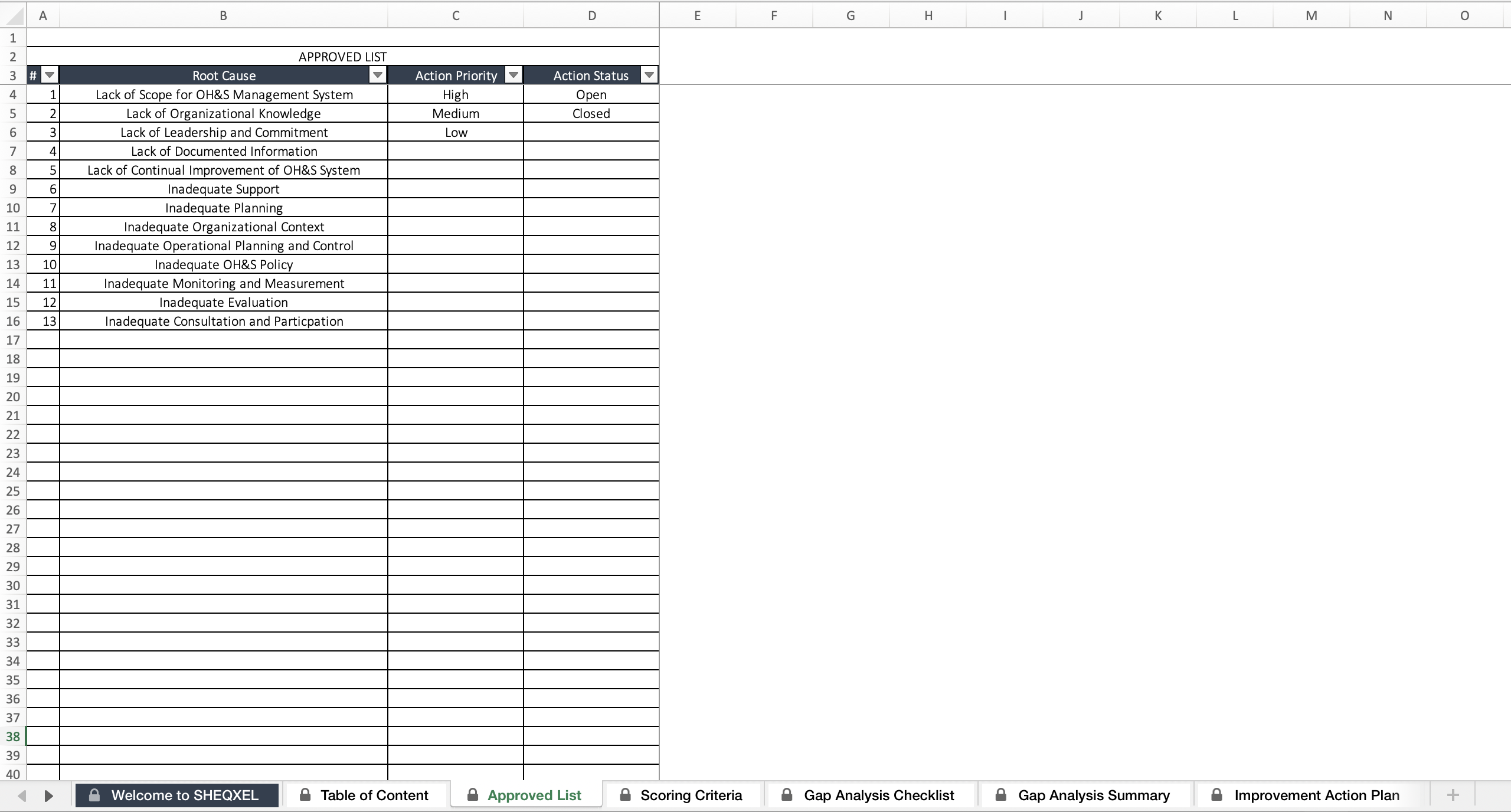 ISO 45001 Gap Analysis Tool - Eloquens