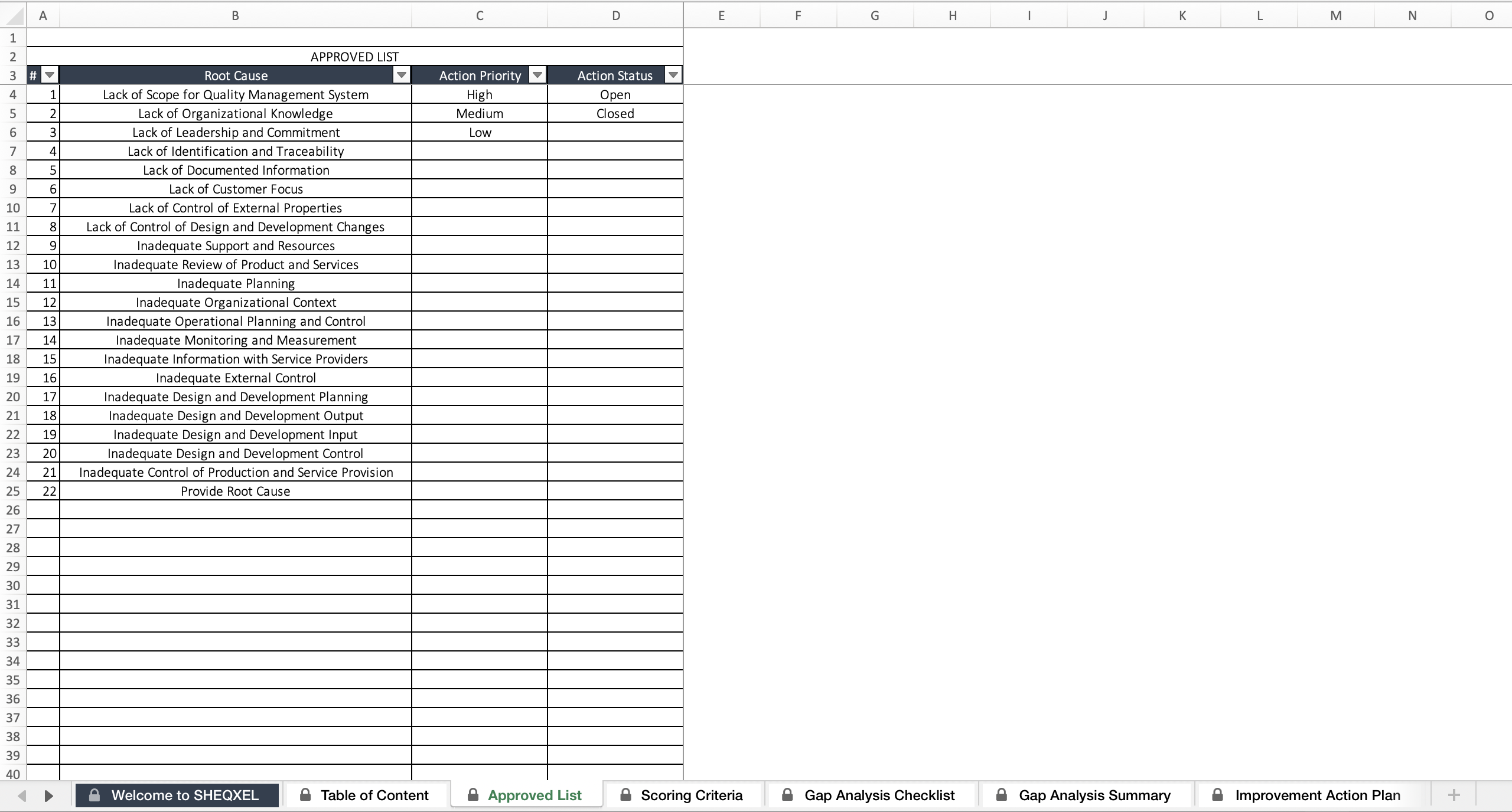 ISO 9001 Gap Analysis Tool - Eloquens