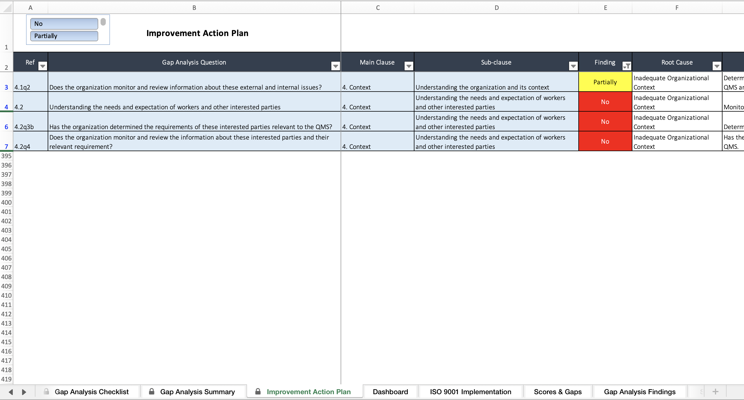 Iso 9001 Gap Analysis Tool Eloquens