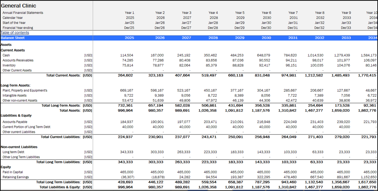 Medical Clinic Financial Model - Eloquens