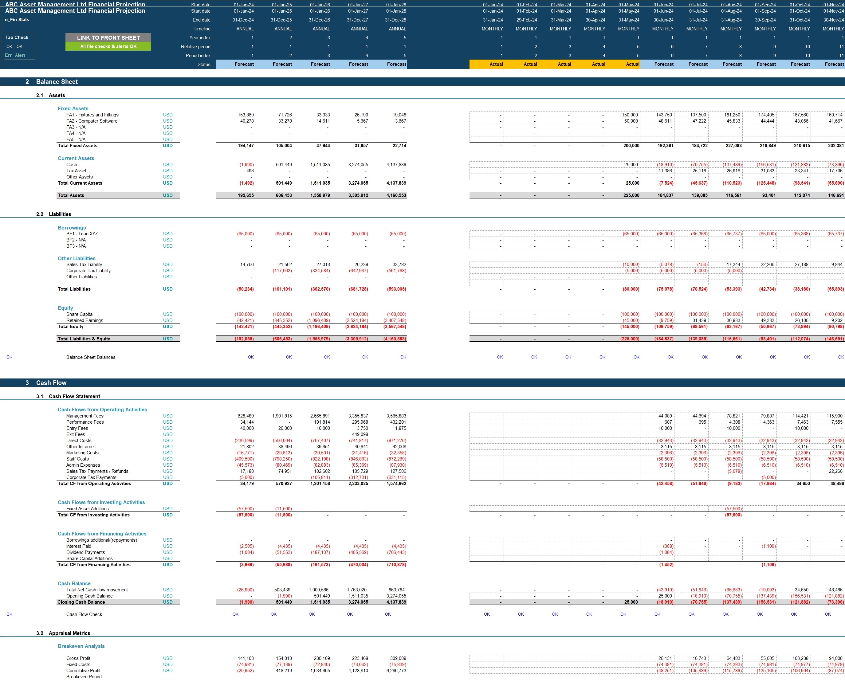 Hedge Fund Financial Projection Model - Eloquens