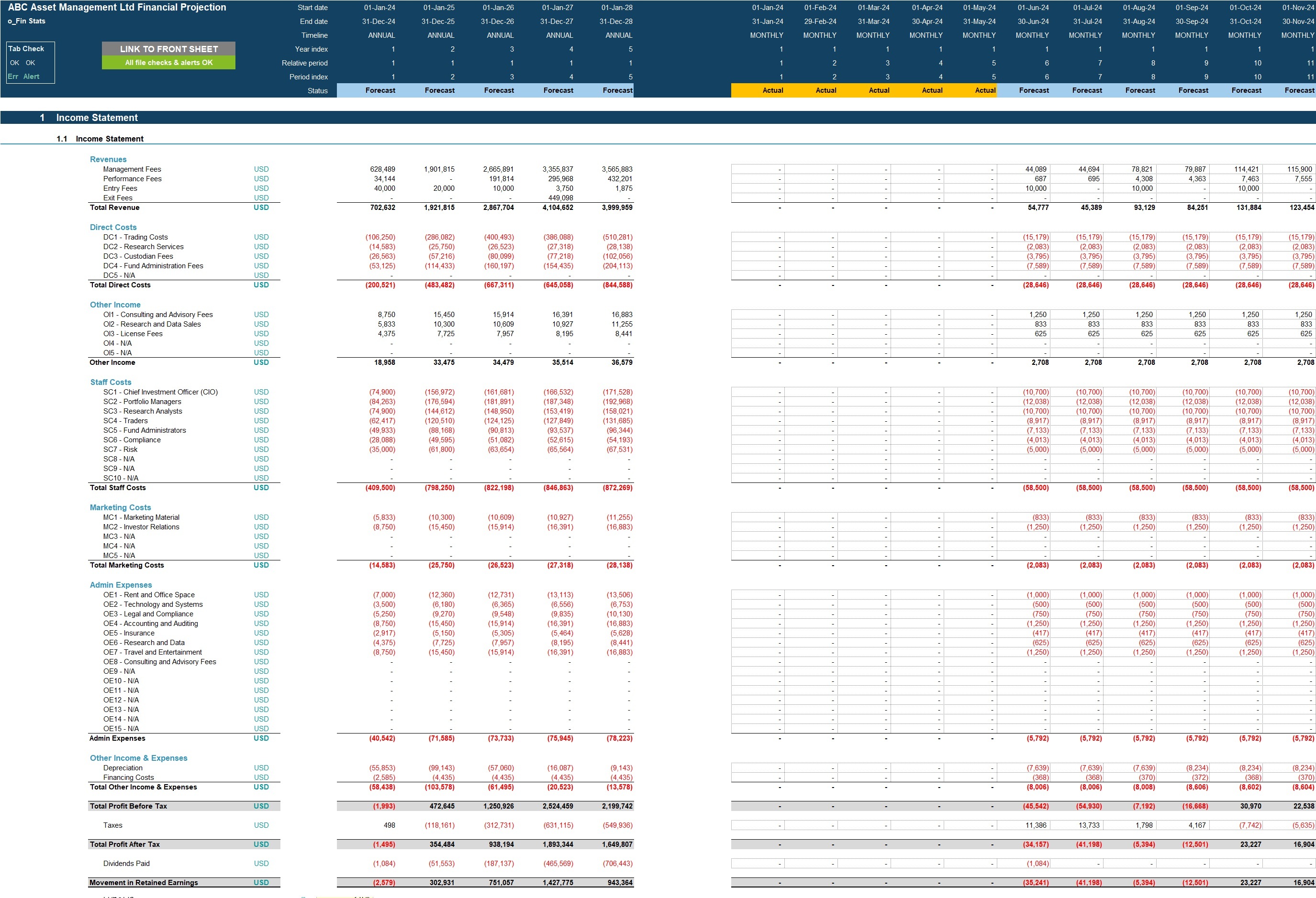 Hedge Fund Financial Projection Model - Eloquens