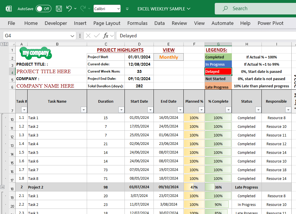 Comprehensive Project Tracker Gantt Chart: Monthly, Weekly, Quarterly ...