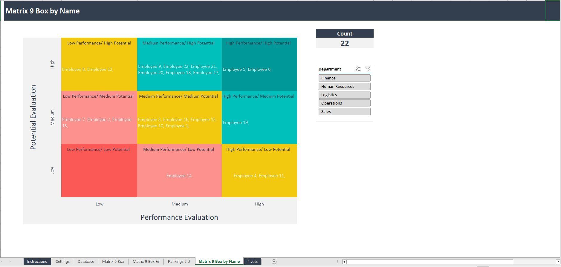 9 Box Grid Excel Model - Eloquens