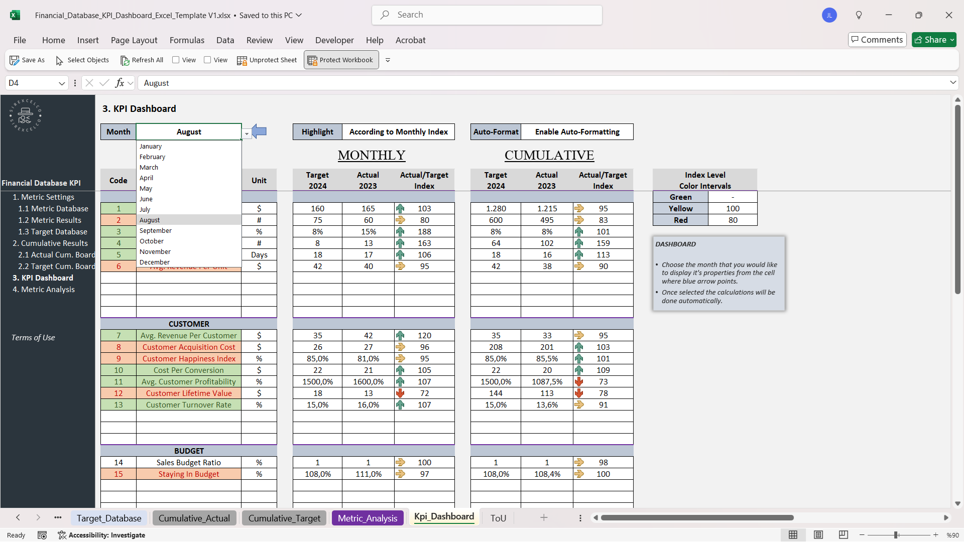 Database-driven Kpi Dashboard Excel Template 