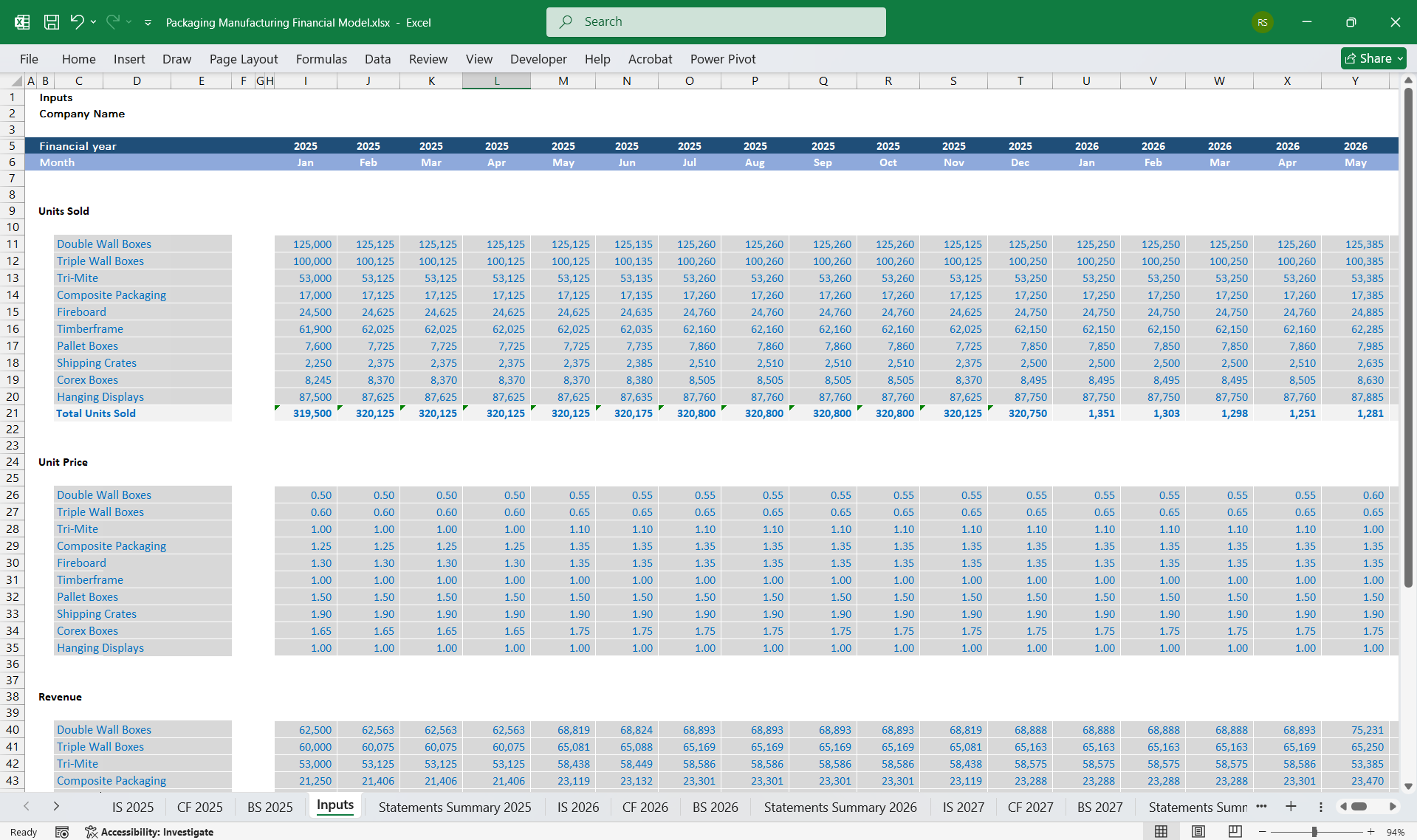 Packaging Manufacturer Financial Model Excel Template - Eloquens