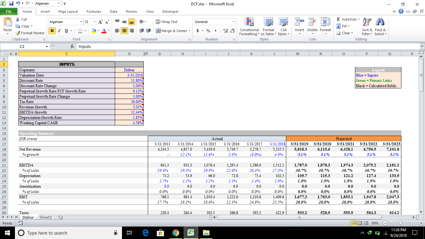 Discounted Cash Flow Excel Model (DABUR India ltd.) - Eloquens