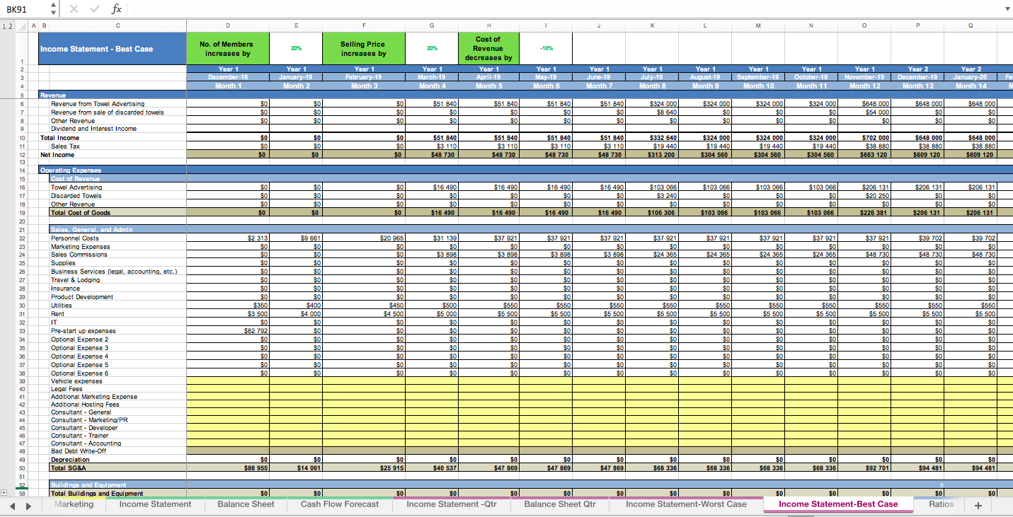 excel financial modeling templates