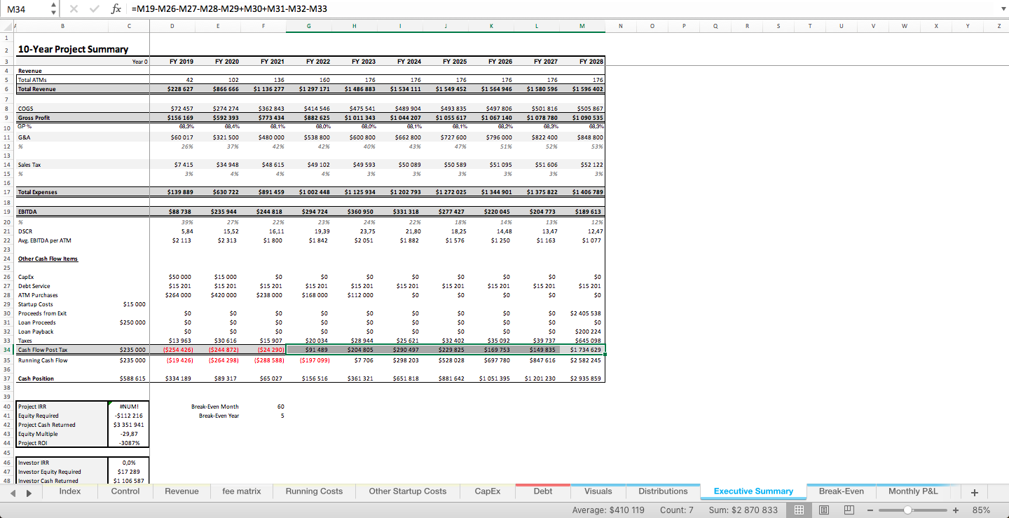 ATM Machines - 10 Year Financial Excel Model Template - Eloquens