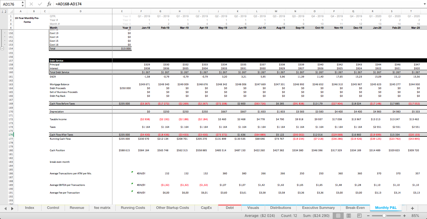 ATM Machines - 10 Year Financial Excel Model Template - Eloquens