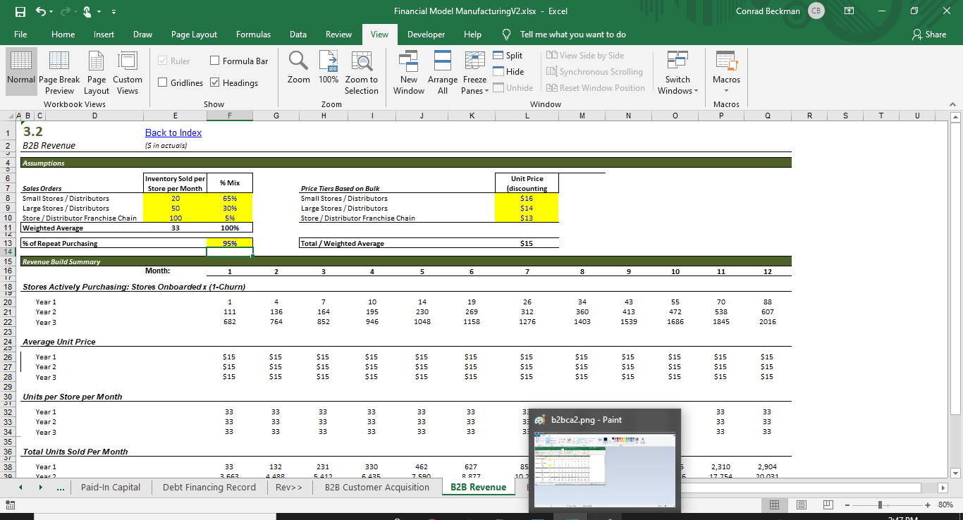 Startup: Physical Product, Financial Model, Fund Raise, and Valuation ...