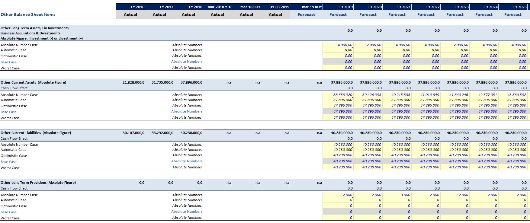 10 Years Financial Forecast And Valuation Excel Model - Eloquens