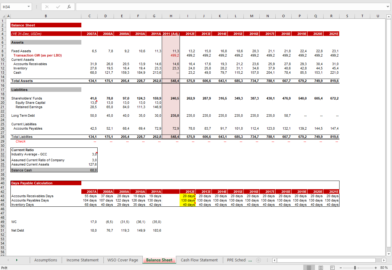 Discounted Cash Flow DCF Excel Model Template Eloquens