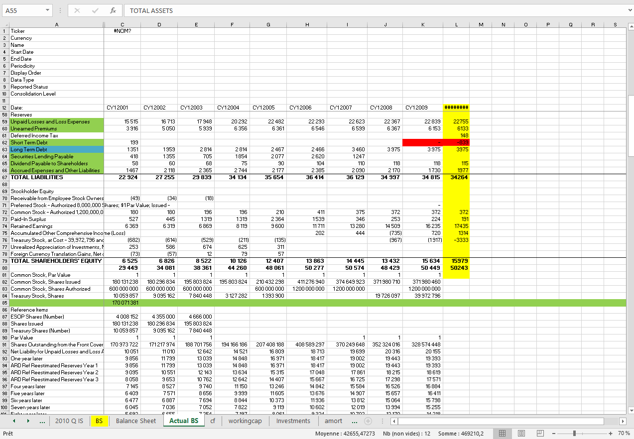 Working Capital Excel Template