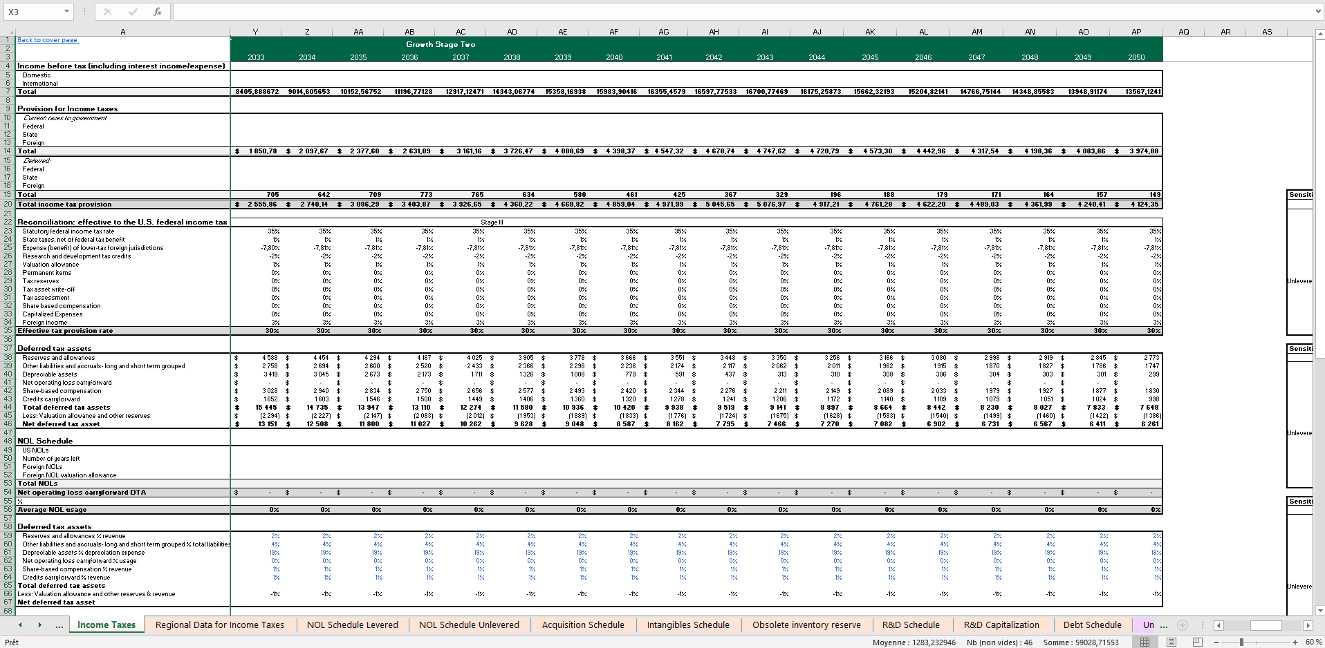 Fixed Asset Schedule Template