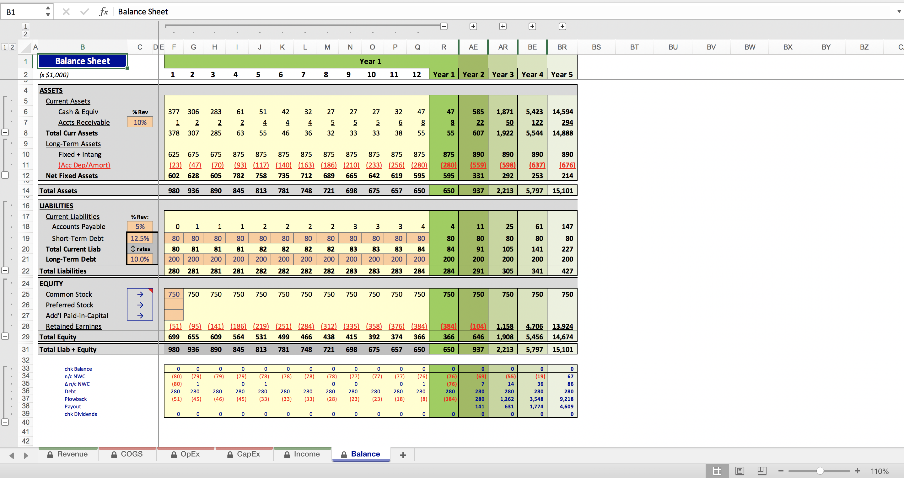 Client Service Provider Business Model (DEMO) - Eloquens