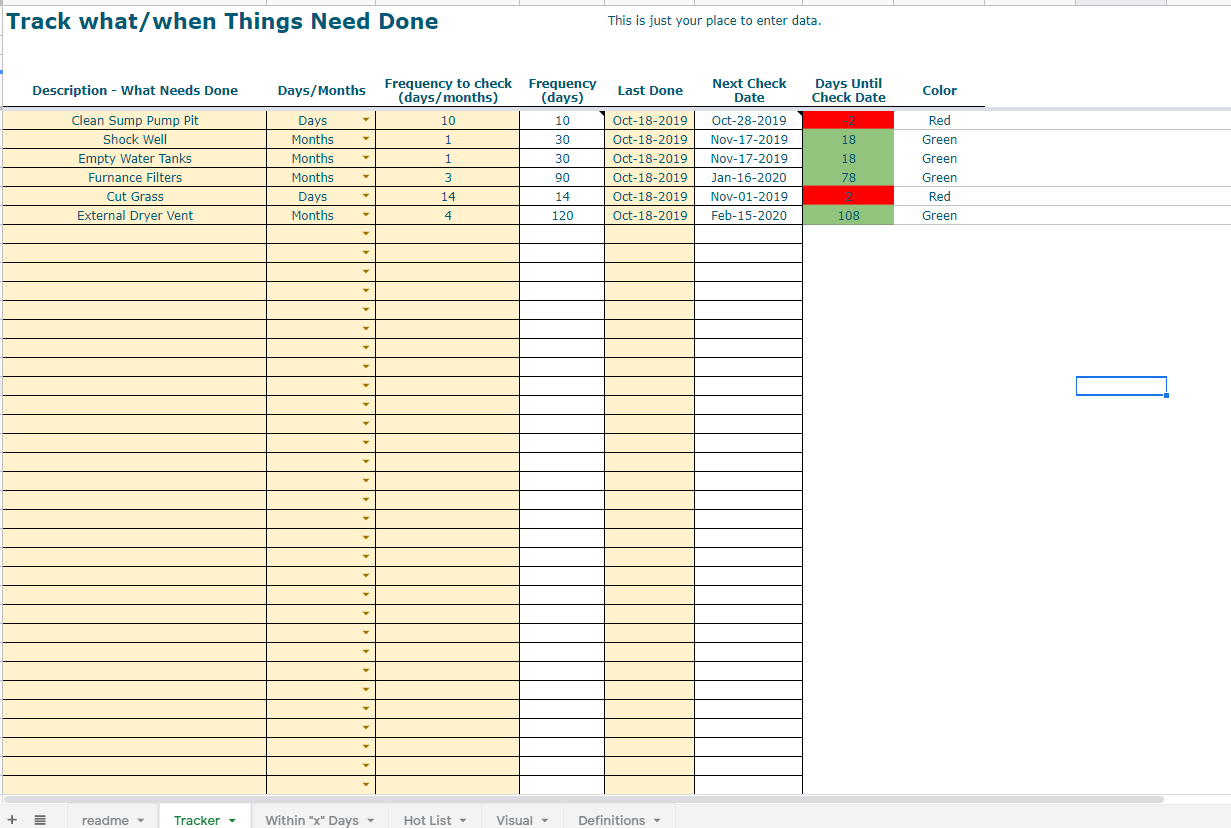 Pro To-Do List Tracker - Recurring - Eloquens