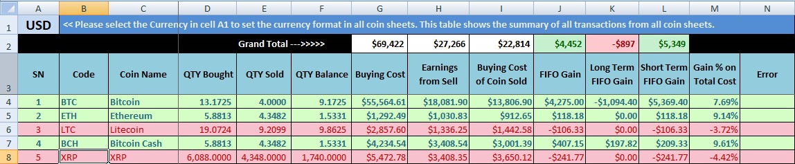 excel btc calculator