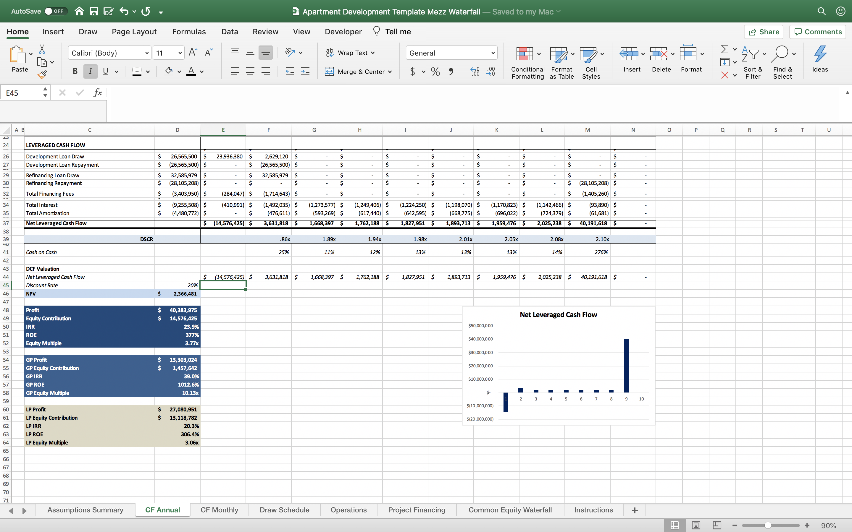 commercial real estate development pro forma excel