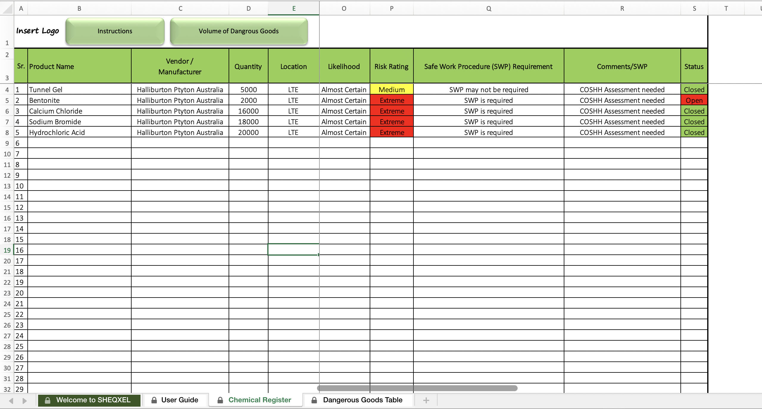 Chemtool | Chemical Register - Eloquens