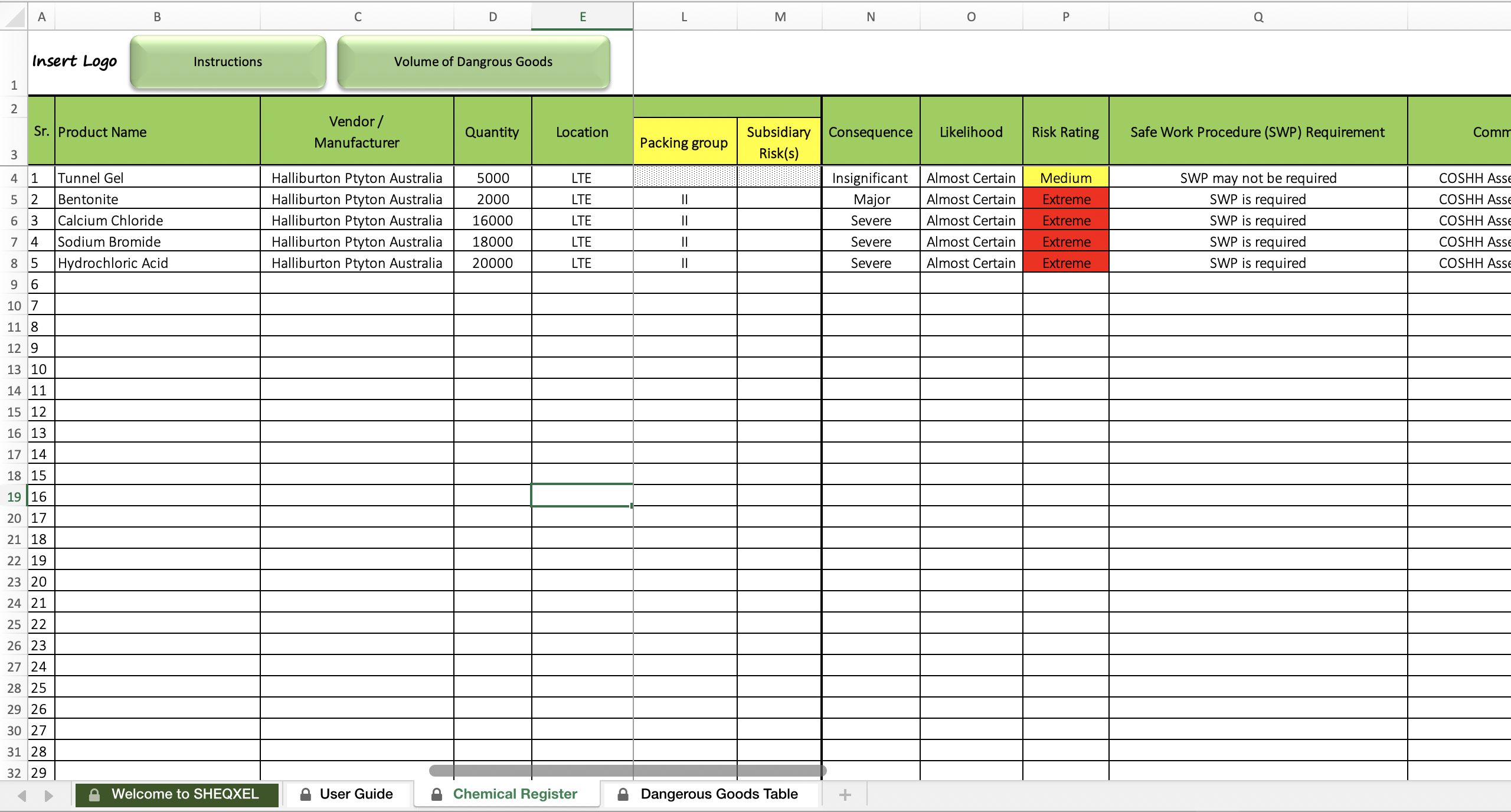 Chemtool | Chemical Register - Eloquens