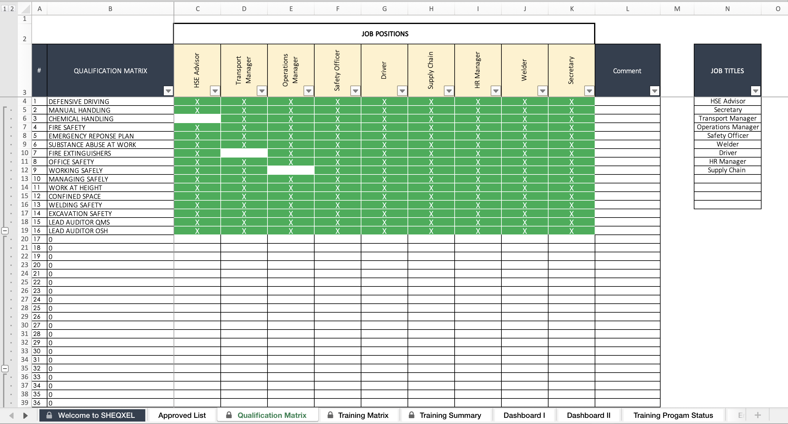 Safety Training Matrix Template