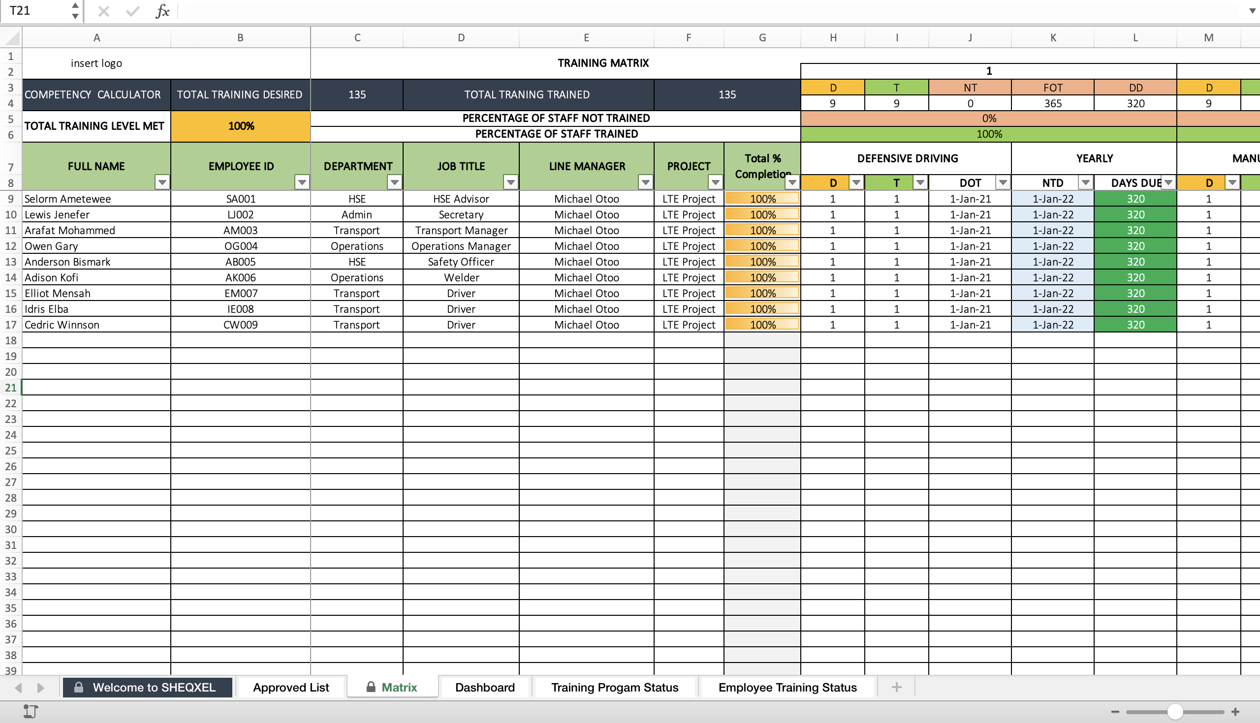 Awesome Hse Training Matrix Template Excel Income And Expenditure 