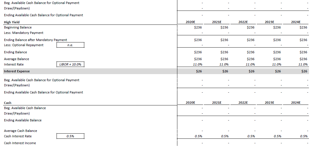 DCF & LBO Financial Model (Basic) - EXCEL - Eloquens